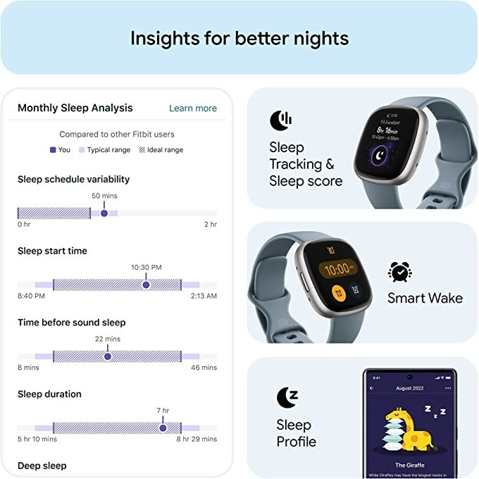 Fitbit Versa 4 Smart Watch Bui - Heart Rate Gps Watch review and price