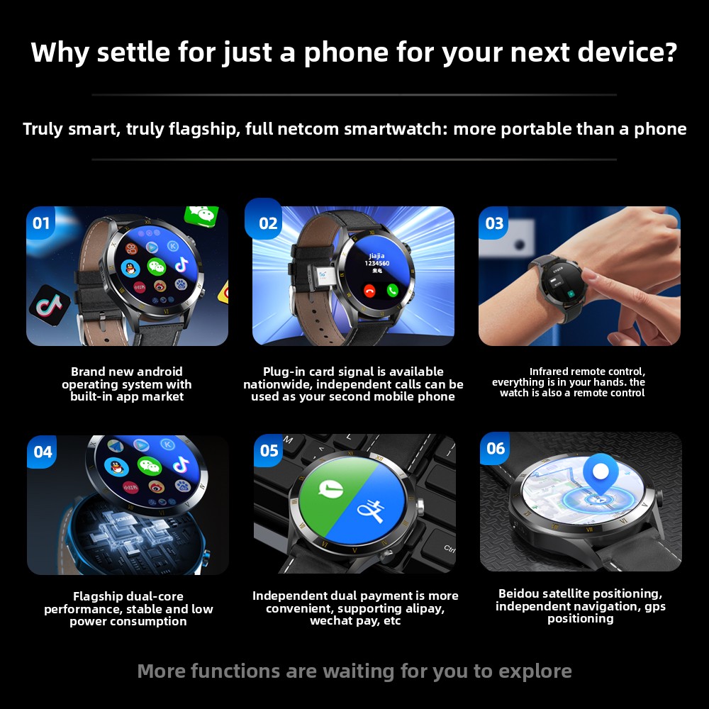4G Smart Watch with SIM Card S - French Connection Watches Smartwatch App review and price