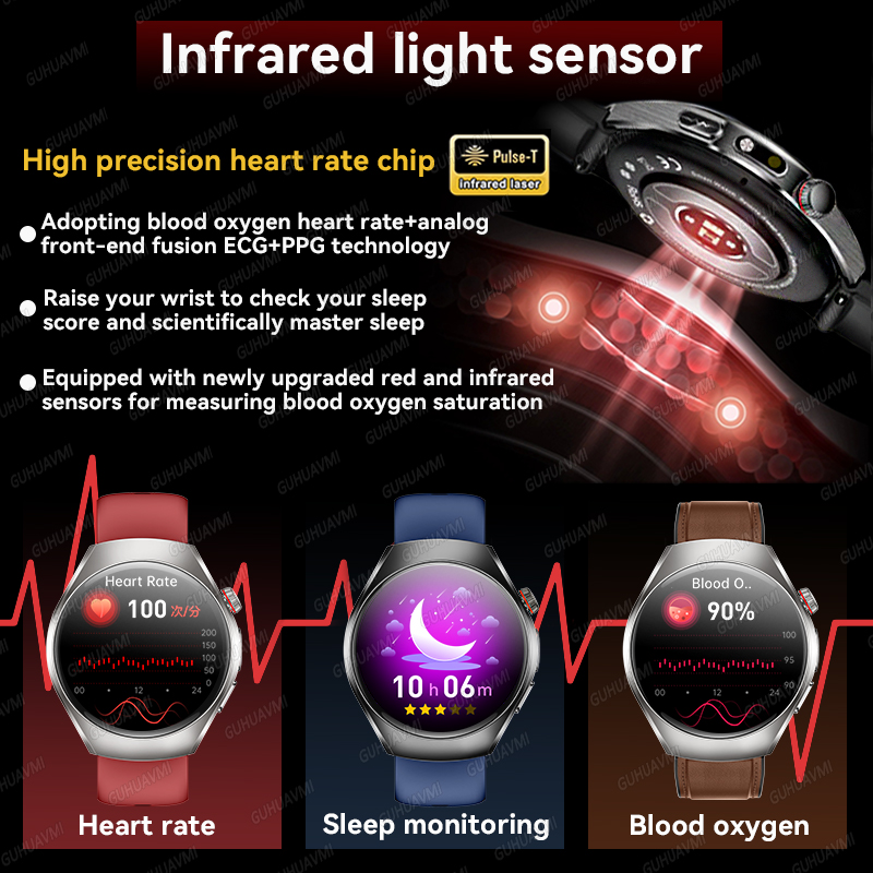 New Brand 2026 upgrade Health  - Smartwatch Branded Watches For Women review and price