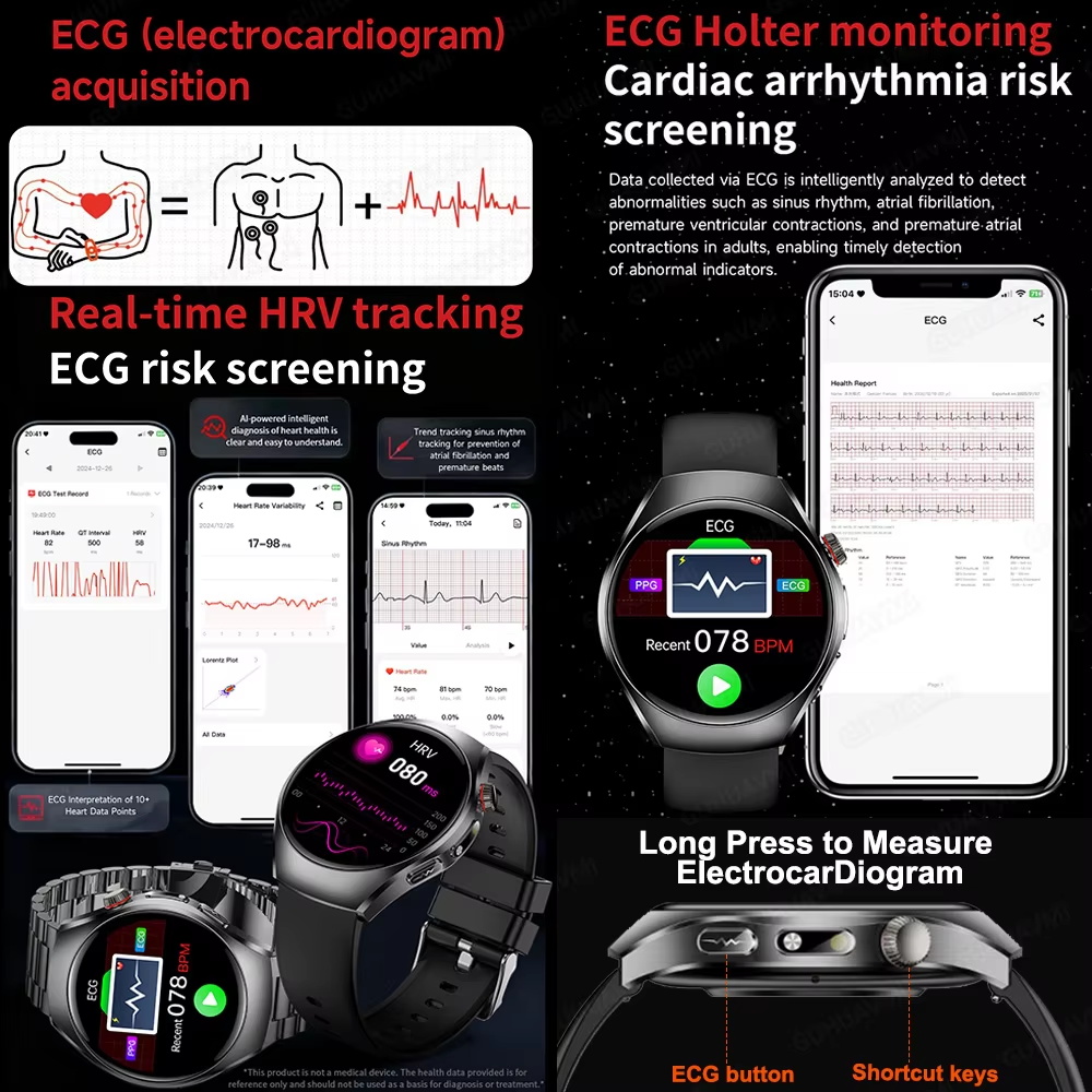 New Brand 2026 upgrade Health  - Smartwatch Branded Watches For Women review and price
