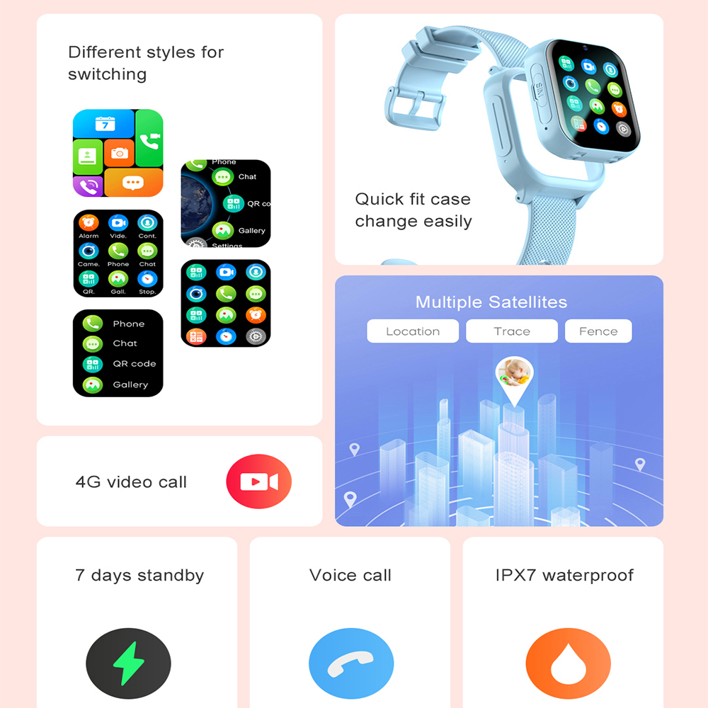 Smart Watch Kids 4G GPS WIFI V - Smartwatch Watches For Kid Boy With Gps review and price