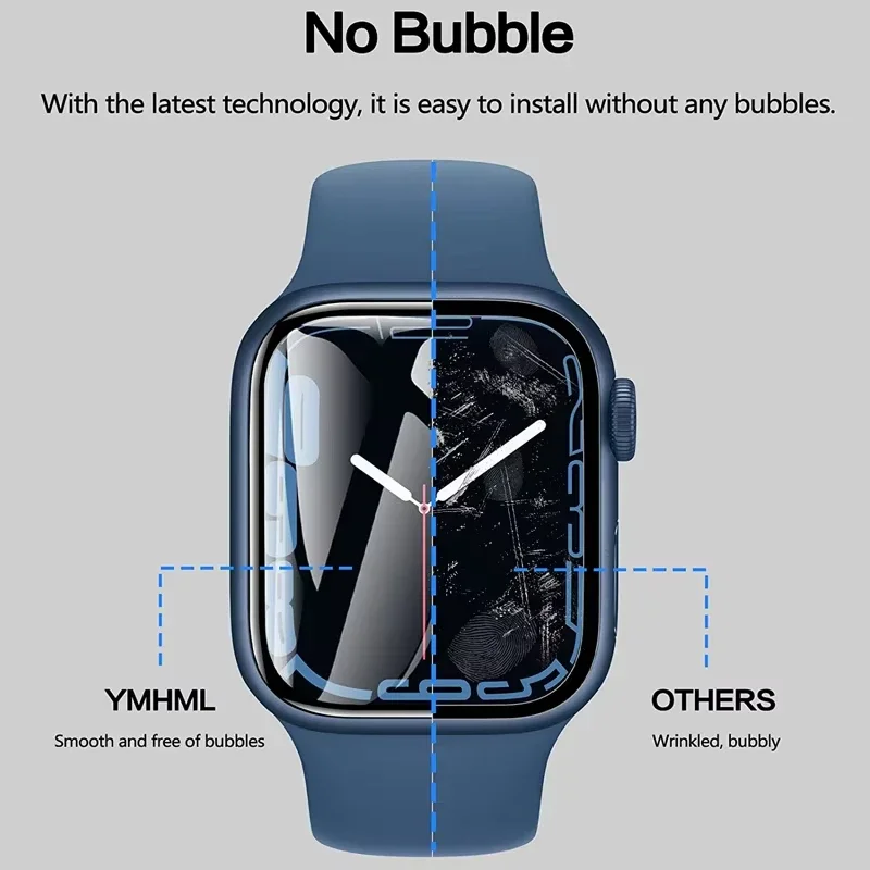 Protector Film For Apple Watch - Iwatch Smartwatch review and price
