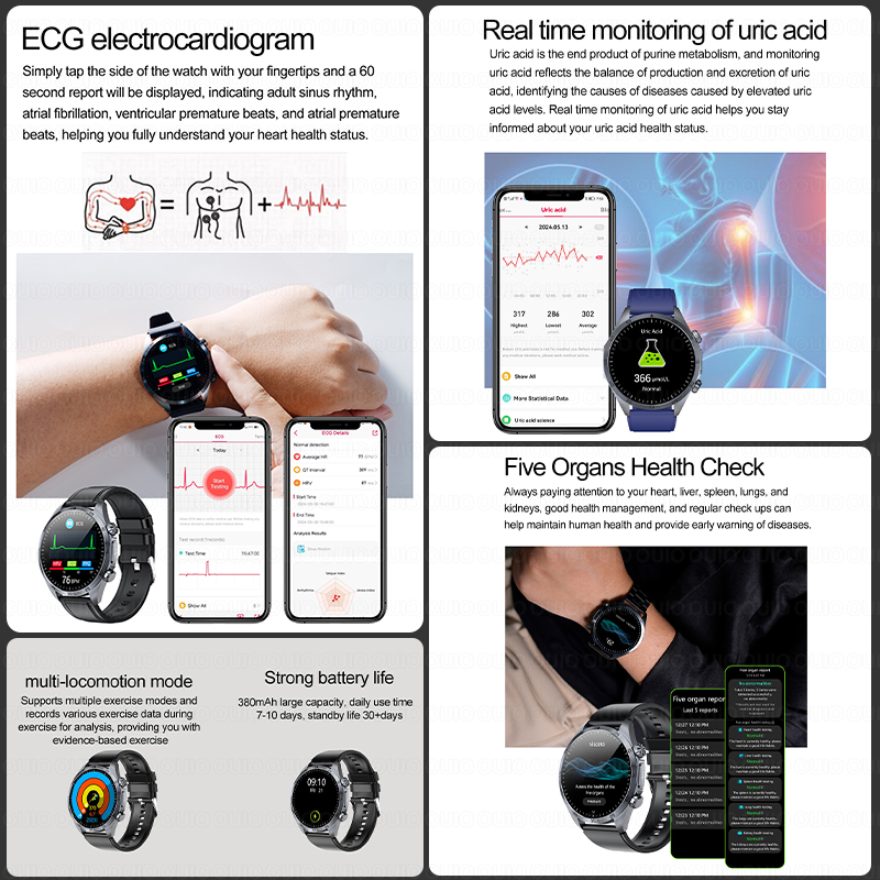 2026 Brand New Upgrade Health  - Smartwatch Branded Watches For Women review and price