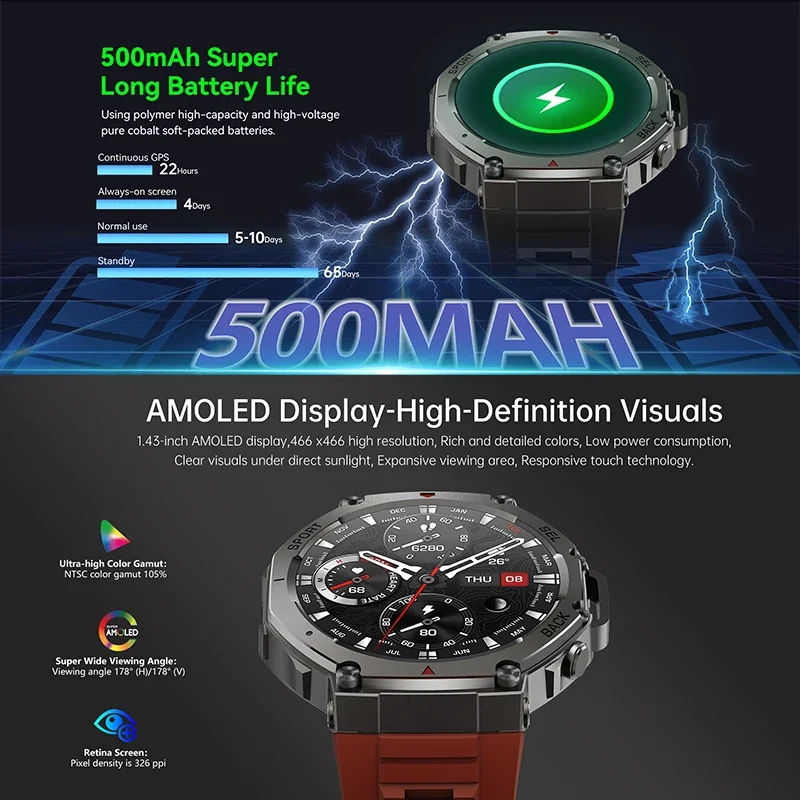 2026 New Military DM58 GPS Sma - Heart Rate Gps Watch review and price