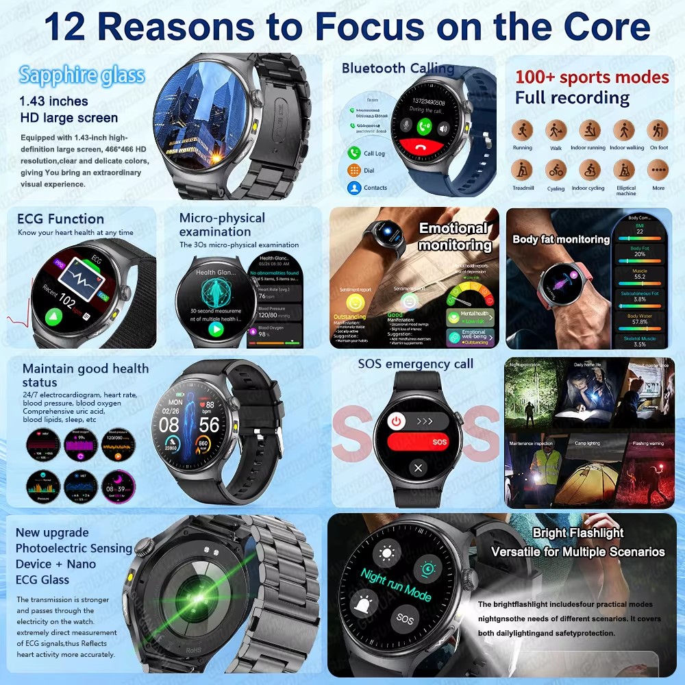 2026 New 24h AI Doctor Online  - Smartwatch Online Watches For Men review and price