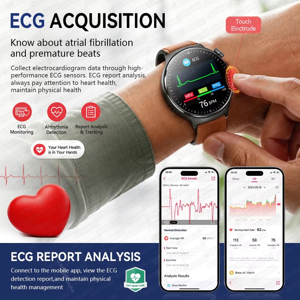 2026 New 24h AI Doctor Online  - Smartwatch Online Watches For Men review and price