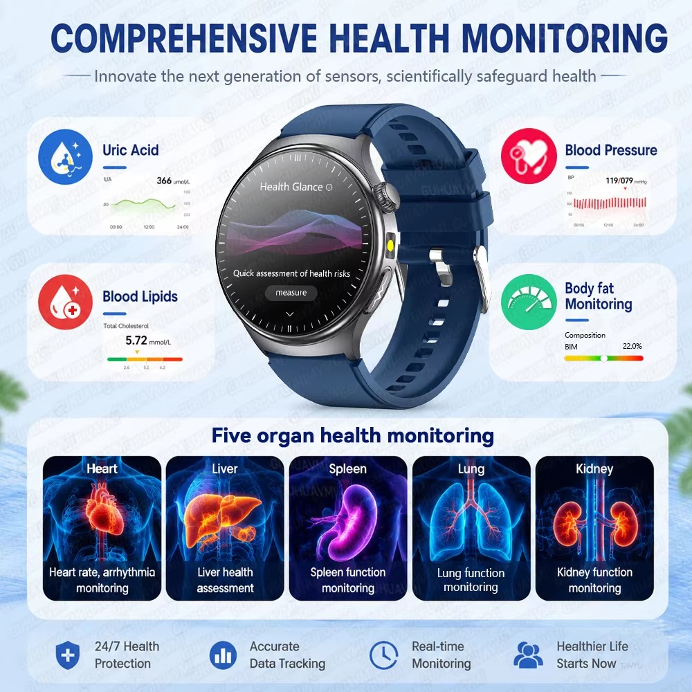 2026 New 24h AI Doctor Online  - Smartwatch Online Watches For Men review and price