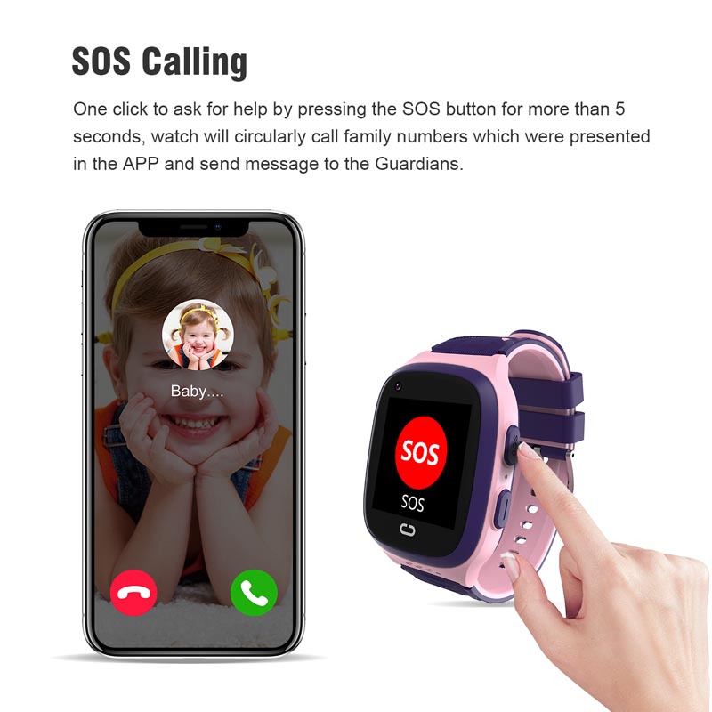 Phone watch android 4G GPS nan - Smartwatch Watches For Kid Boy With Gps review and price