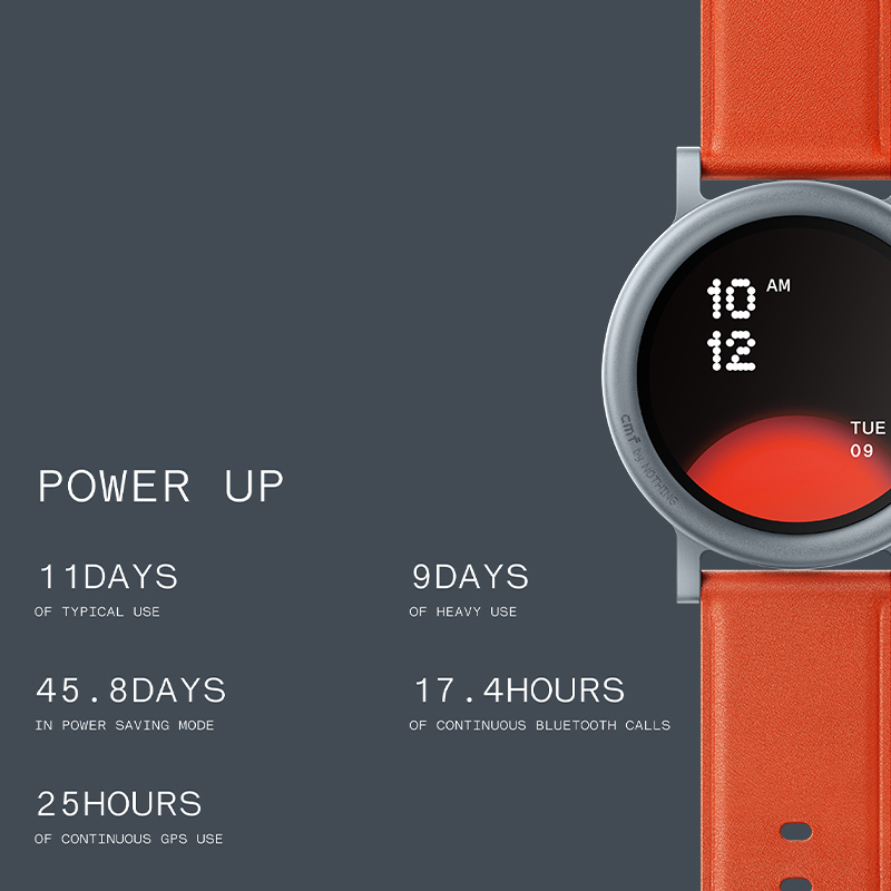 CMF by Nothing Global Version  - Heart Rate Gps Watch review and price
