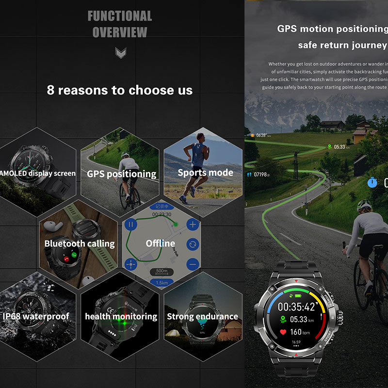 NEW GPS Smart Watches For Men  - Smartwatch Online Watches For Men review and price